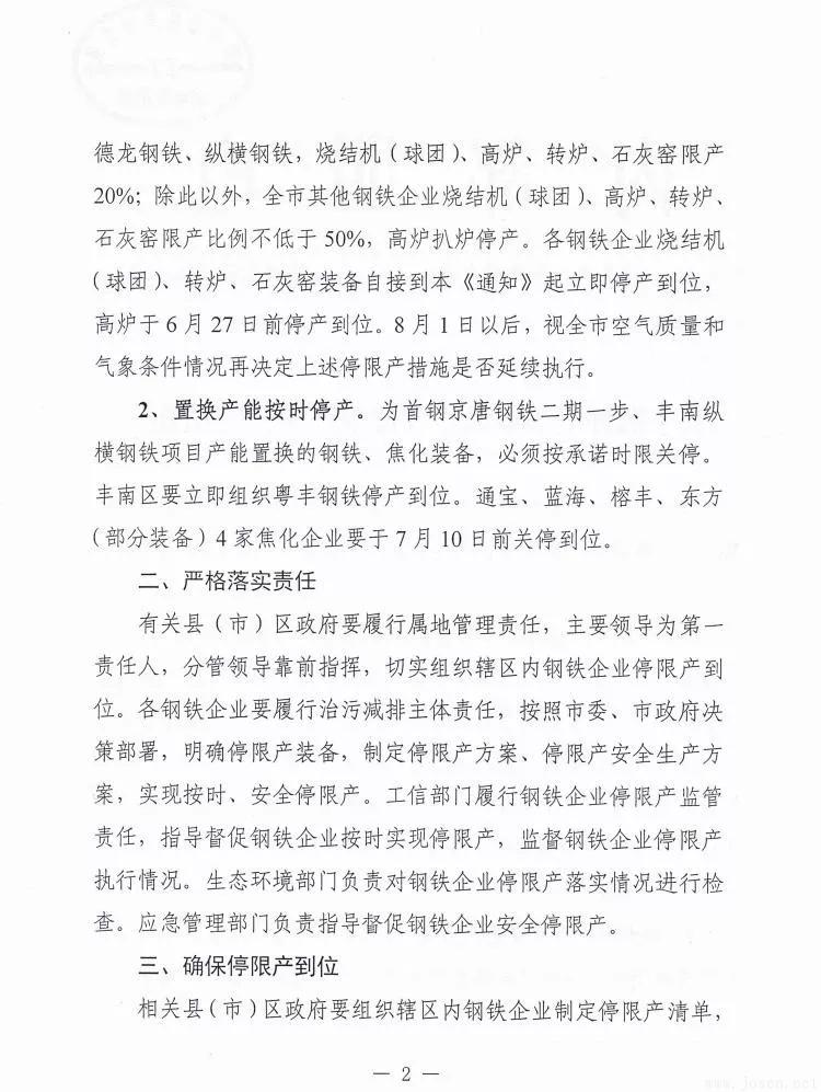 唐山市發(fā)布新一輪鋼企停限產(chǎn)時(shí)間表！