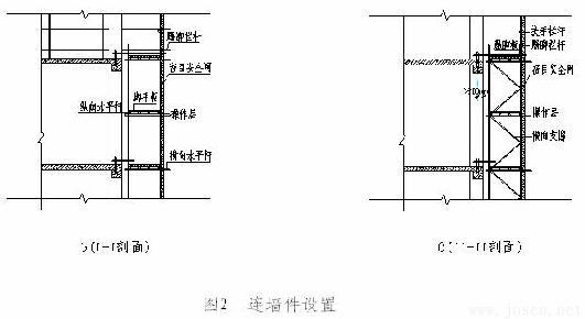 如圖所示2a、b、c
