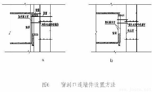如圖6a、b.jpg