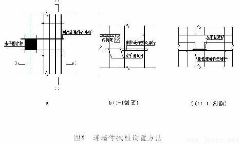 如圖8a、b、c.jpg