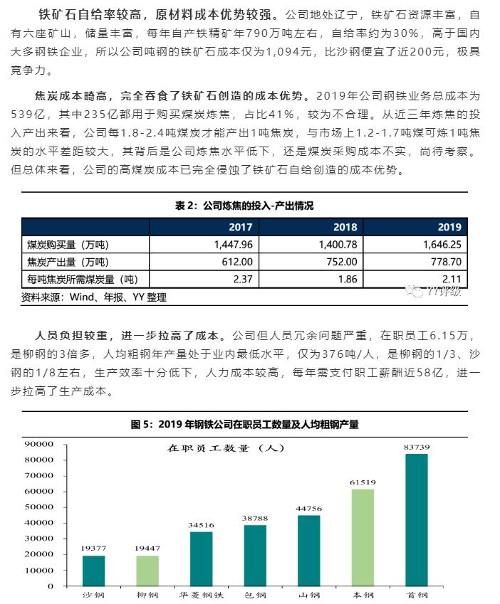 02-公司經(jīng)營：費用高企，嚴重拖累盈利能力-3.jpg
