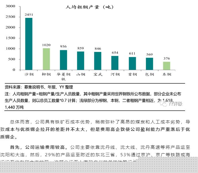 02-公司經(jīng)營：費用高企，嚴重拖累盈利能力-4.jpg